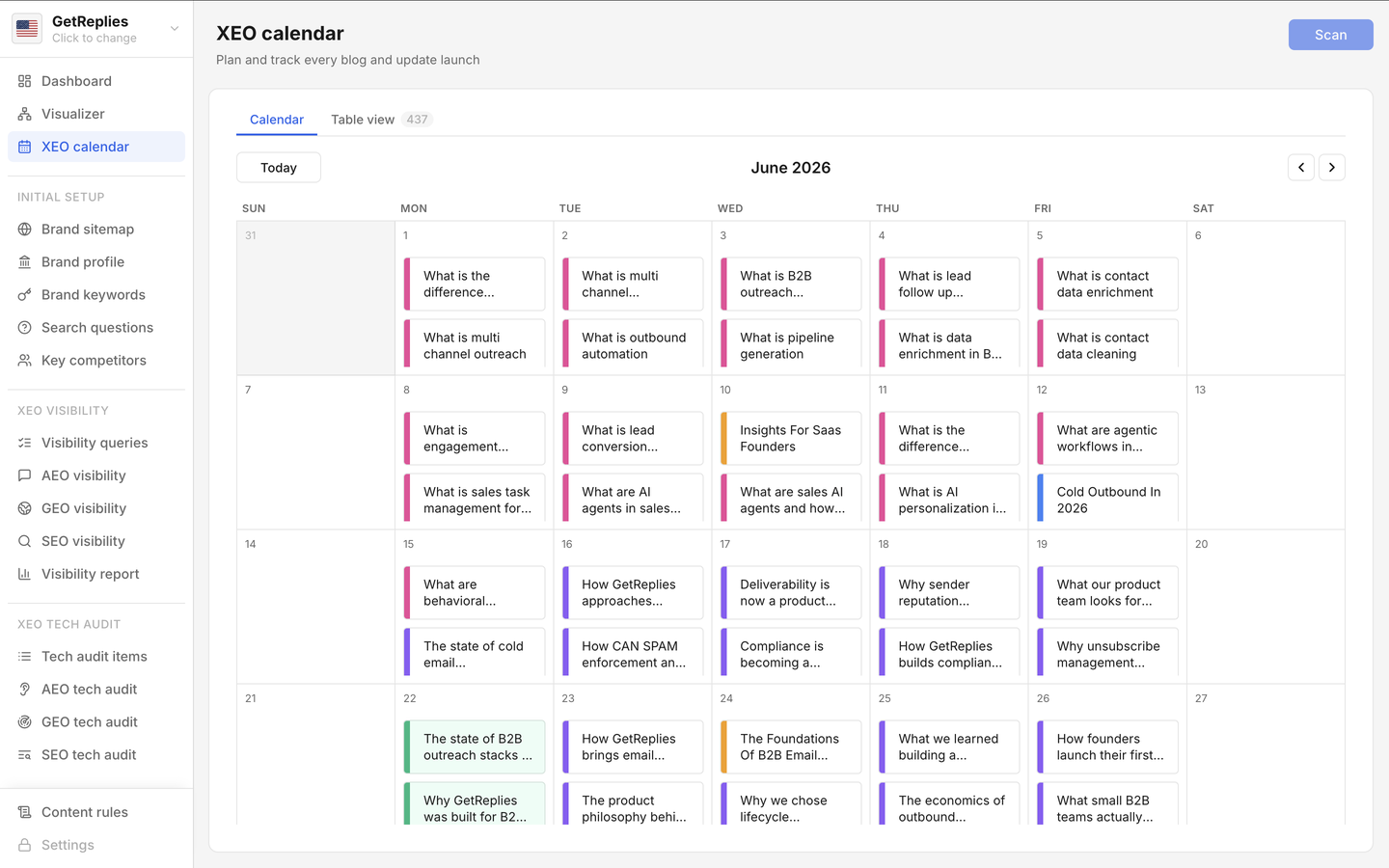 GetXEO execution calendar showing audits, refreshes, and new blogs sequenced week by week to compound visibility.